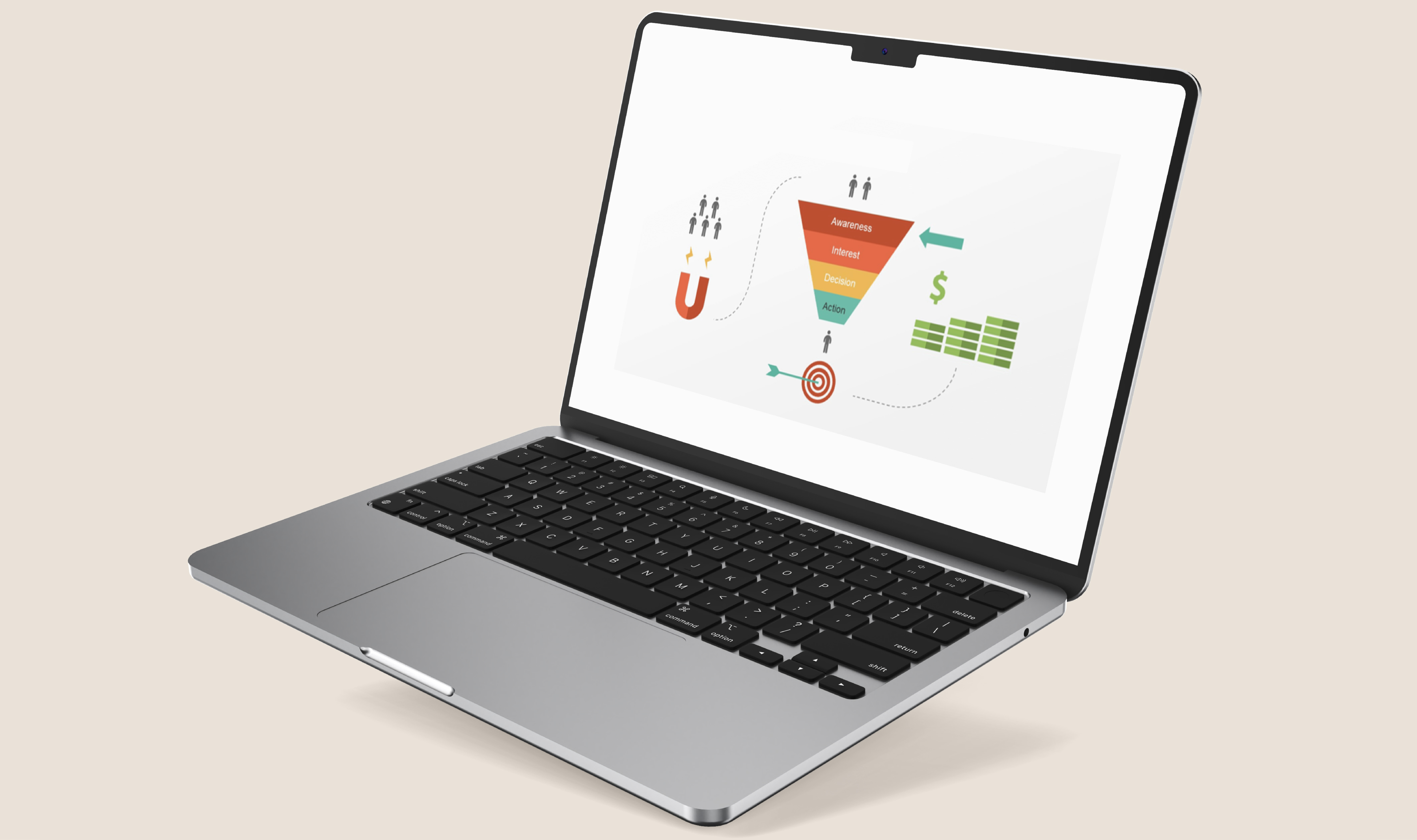 Multi-Channel Lead Funnel Creation
